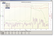 Data-Logging-227